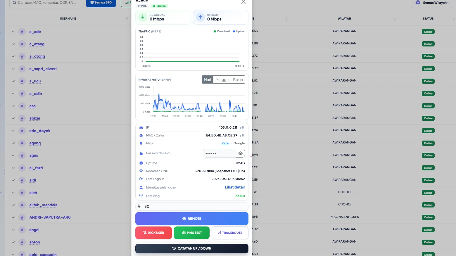 Riwayat MRTG per-pelanggan di modal detail — grafik trafik harian, mingguan, dan bulanan langsung di panel pelanggan